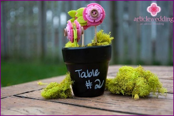 Type of finished flower pot with number