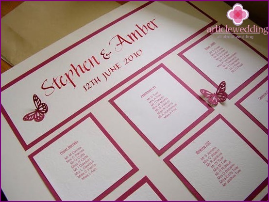 Stylish Wedding Seating Plan