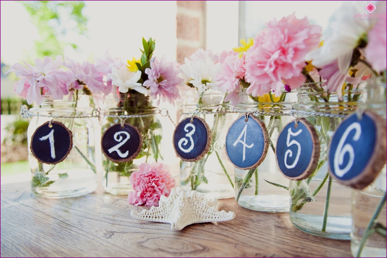 Table Numbering