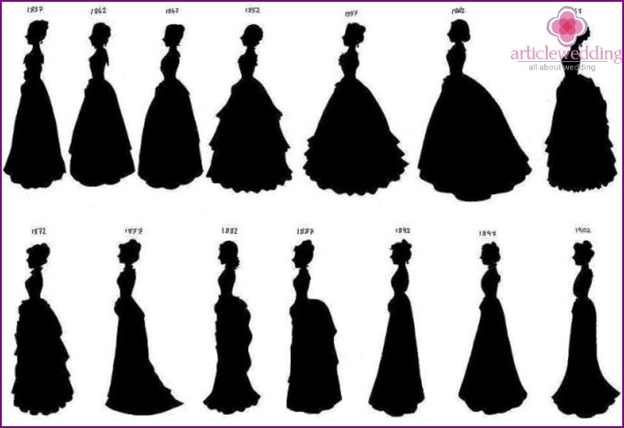 19th Century Wedding Styles