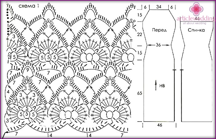 Crochet Wedding Dress Patterns