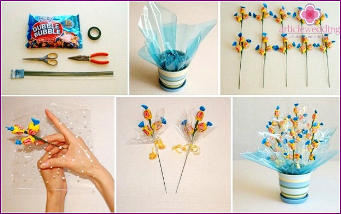 Candy Gift Workshop