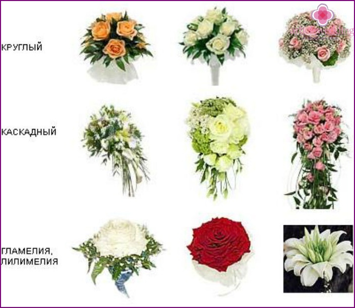 Forms of wedding flower arrangements