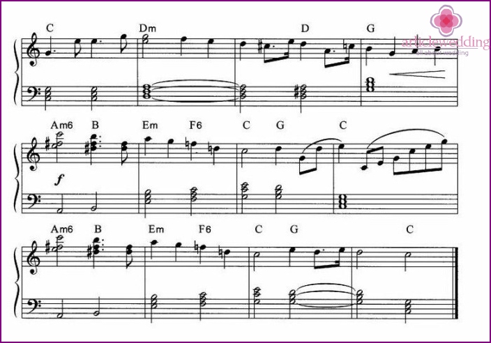 الموسيقى ورقة لحن Mendelssohn