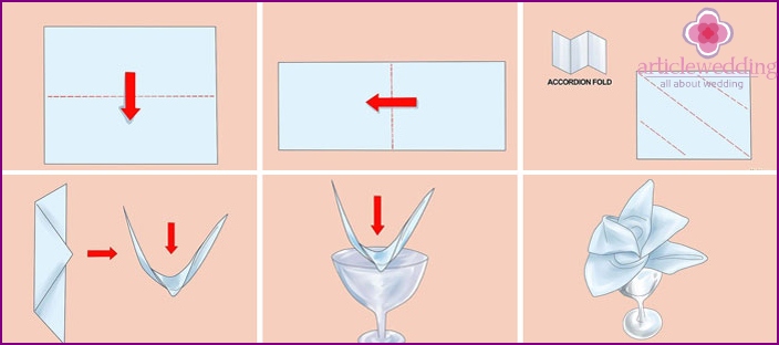 How to make a paper napkin-flower in a glass with your own hands