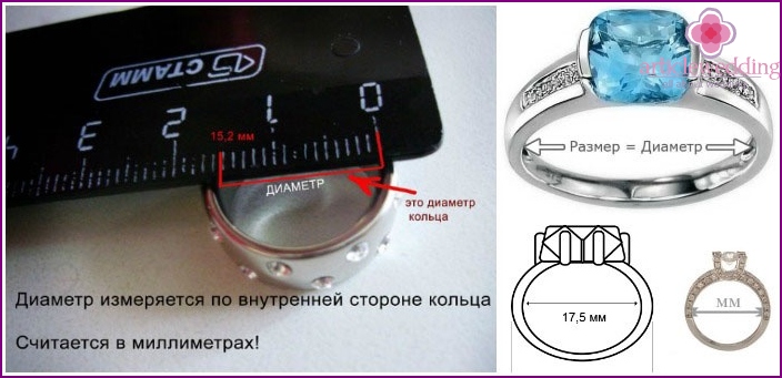 What is the diameter of the ring