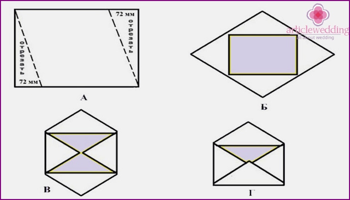 Step-by-step paper making instructions