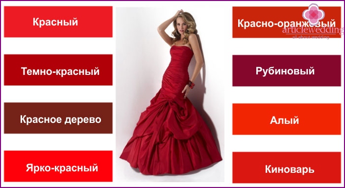 Popular tones of red