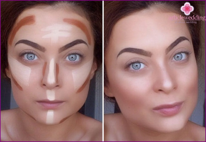 Contouring for exact features