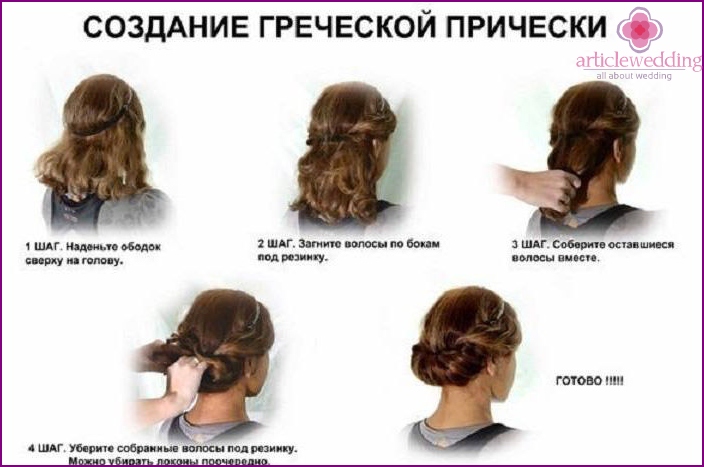 Instructions étape par étape pour les coiffures grecques